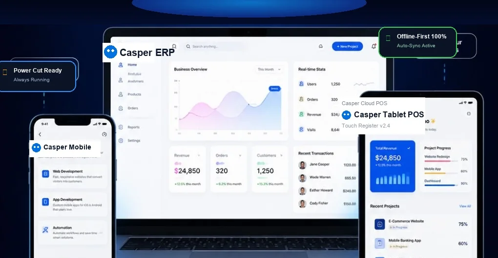 Casper ERP Multi-Device Trio - Phone, Laptop, Tablet